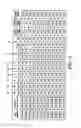 Fig. 04 - Thin walled fastener