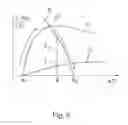 Fig. 05 - Method for actuating an electrically actuated friction brake