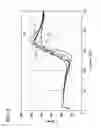 Fig. 07 - Vibration isolator