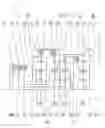 Fig. 01 - Transmission for a motor vehicle