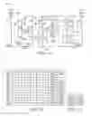 Fig. 06 - Multi-speed transmission