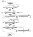 Fig. 12 - Working vehicle