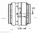 Fig. 01 - Valve of a hydraulically striking device