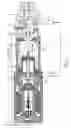 Fig. 03 - Actuating device