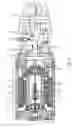 Fig. 04 - Actuating device