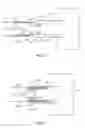 Fig. 13 - SMART LUMINAIRE