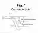 Fig. 02 - Vehicle lighting unit