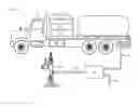 Fig. 01 - Dual fuel burner