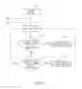 Fig. 06 - Controlled hydronic distribution system