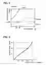 Fig. 03 - Humidification device