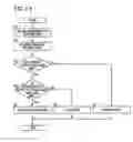 Fig. 05 - AIR CONDITIONING MANAGEMENT DEVICE, AIR CONDITIONING SYSTEM, AND PROGRAM
