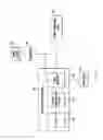 Fig. 02 - Temperature adjustment method and apparatus