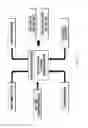 Fig. 03 - Temperature adjustment method and apparatus