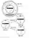Fig. 15 - User friendly interface for control unit