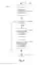 Fig. 05 - LOAD CONTROL SYSTEM RESPONSIVE TO SENSORS AND MOBILE DEVICES