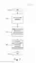 Fig. 07 - LOAD CONTROL SYSTEM RESPONSIVE TO SENSORS AND MOBILE DEVICES