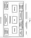 Fig. 03 - Remote terminal thermostat