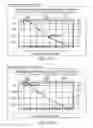 Fig. 31 - Thermo-electric heat pump systems