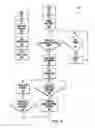 Fig. 05 - Compressor bearing cooling via purge unit