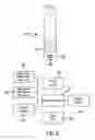 Fig. 04 - Firearm Safety Assembly