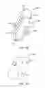 Fig. 15 - Methods and systems for concealing light