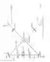Fig. 03 - Methods for 3-dimensional interferometric microscopy
