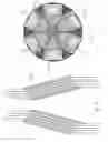 Fig. 23 - Methods for 3-dimensional interferometric microscopy