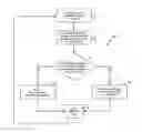Fig. 01 - Method and system for compensating for soft iron magnetic disturbances in a heading reference system
