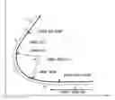 Fig. 01 - Curve-shape modeling device, vehicle information processing system, curve-shape modeling method, and non-transitory tangible computer readable medium for the same