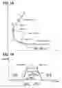 Fig. 02 - Curve-shape modeling device, vehicle information processing system, curve-shape modeling method, and non-transitory tangible computer readable medium for the same