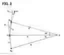 Fig. 04 - Curve-shape modeling device, vehicle information processing system, curve-shape modeling method, and non-transitory tangible computer readable medium for the same