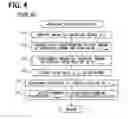 Fig. 05 - Curve-shape modeling device, vehicle information processing system, curve-shape modeling method, and non-transitory tangible computer readable medium for the same