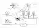 Fig. 01 - Method and system for using routine driving information
