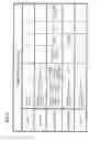Fig. 03 - Traffic signal recognition apparatus