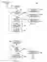 Fig. 04 - System of power-saving in MEMS sensor applications