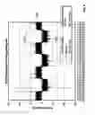 Fig. 06 - SYSTEM AND METHOD FOR TRACKING LINEAR POSITION AND ROTATION OF A PISTON