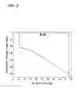 Fig. 03 - Method and apparatus to detect contaminants in pressurized fluid flows