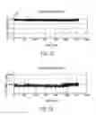 Fig. 07 - Methodologies and apparatus for the recognition of production tests stability