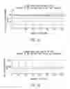 Fig. 08 - Methodologies and apparatus for the recognition of production tests stability
