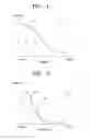 Fig. 05 - Image sensor for producing vivid colors and method of manufacturing the same