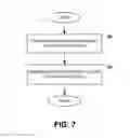 Fig. 07 - Minimizing grazing incidence reflections for reliable EUV power measurements having a light source comprising plural tubes with centerlines disposed between a radiation region and corresponding photodetector modules
