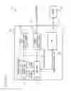 Fig. 20 - Semiconductor device