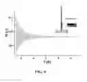 Fig. 05 - Core-shell nanofiber textiles for strain sensing, and methods of their manufacture