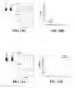 Fig. 08 - Core-shell nanofiber textiles for strain sensing, and methods of their manufacture