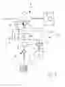 Fig. 02 - Drainage apparatus
