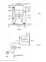 Fig. 06 - Method of inline inspecting and/or testing devices and apparatus to perform such method