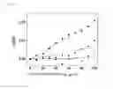 Fig. 15 - Gas detector, gas detection method and optical component