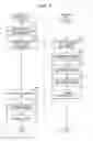 Fig. 06 - Method for analyzing atypical cells in urine, urine analyzer, and method for analyzing atypical cells in body fluid