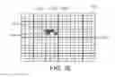 Fig. 06 - System for detecting defects on an object