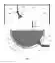 Fig. 02 - Device for near field and far field imaging in the microwave range